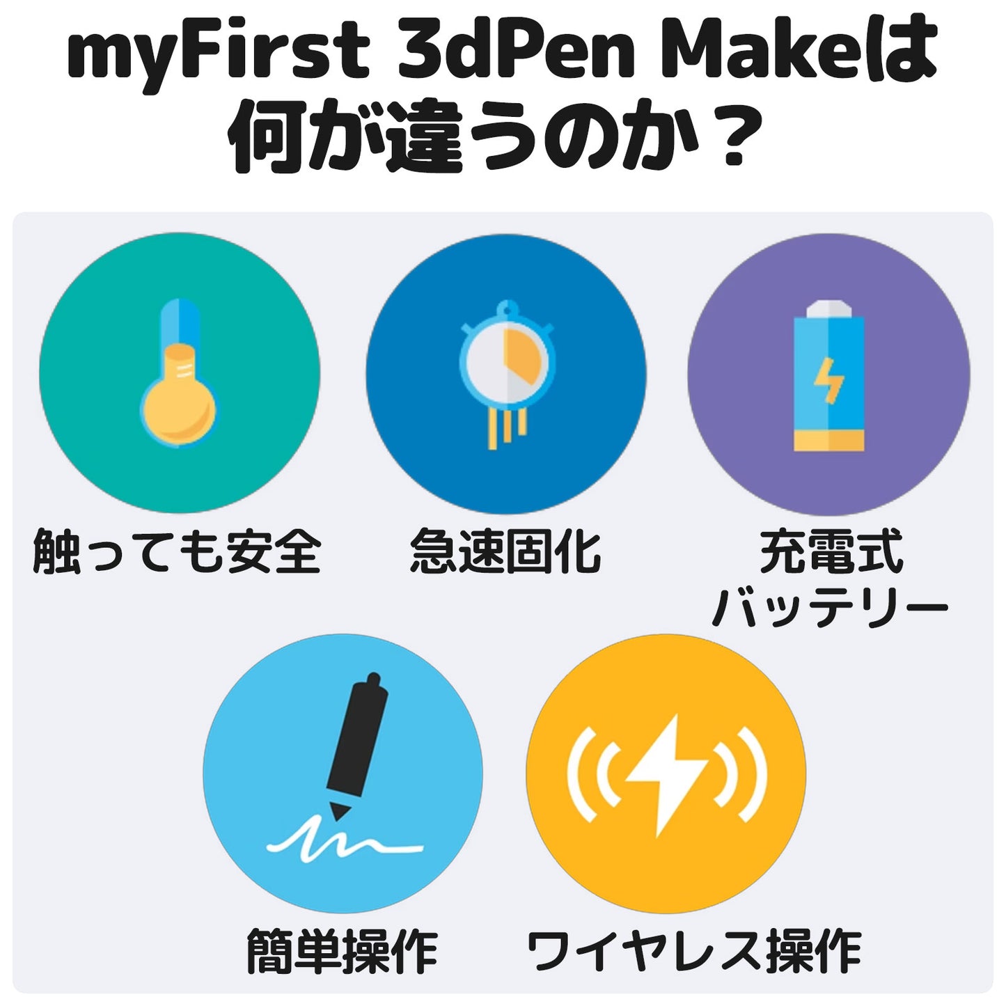myFirst 3dPen Makeは何が違うのか?