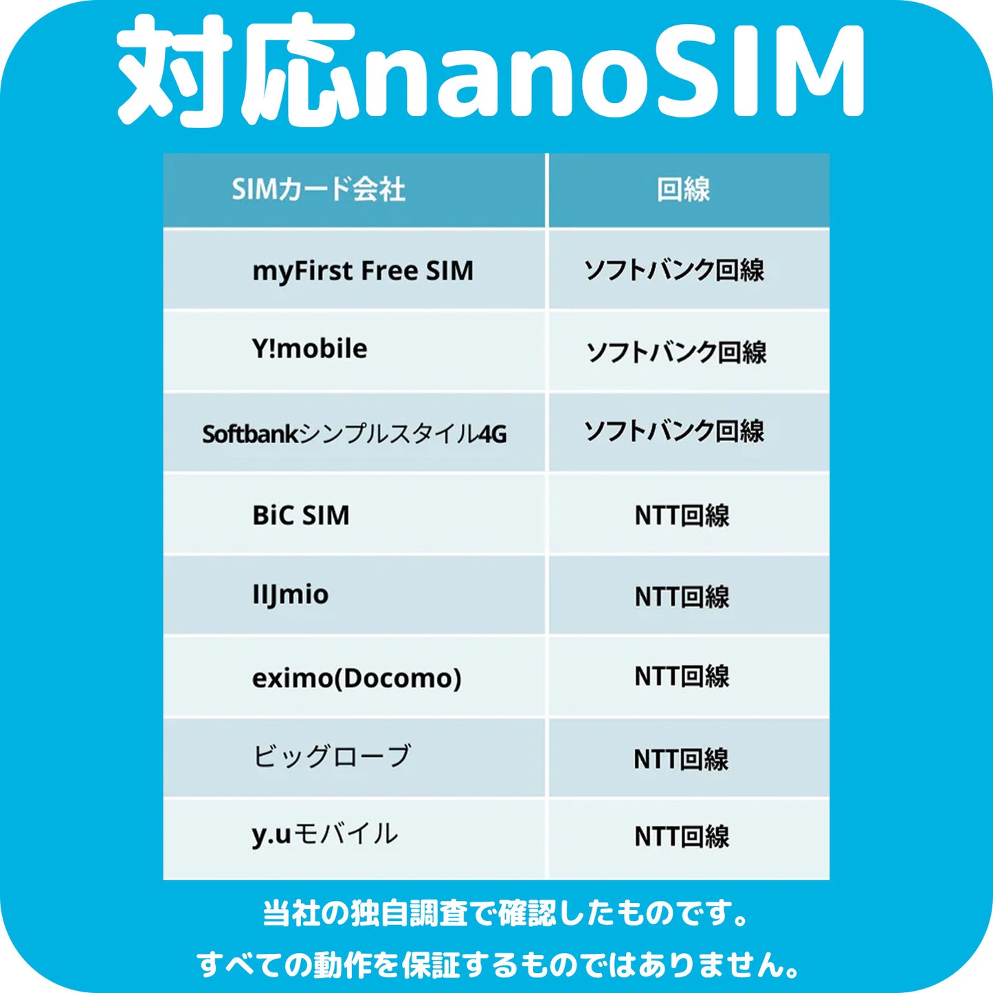 【SIMなし新品】myFirst Fone R1s|GPS搭載キッズスマートウォッチ