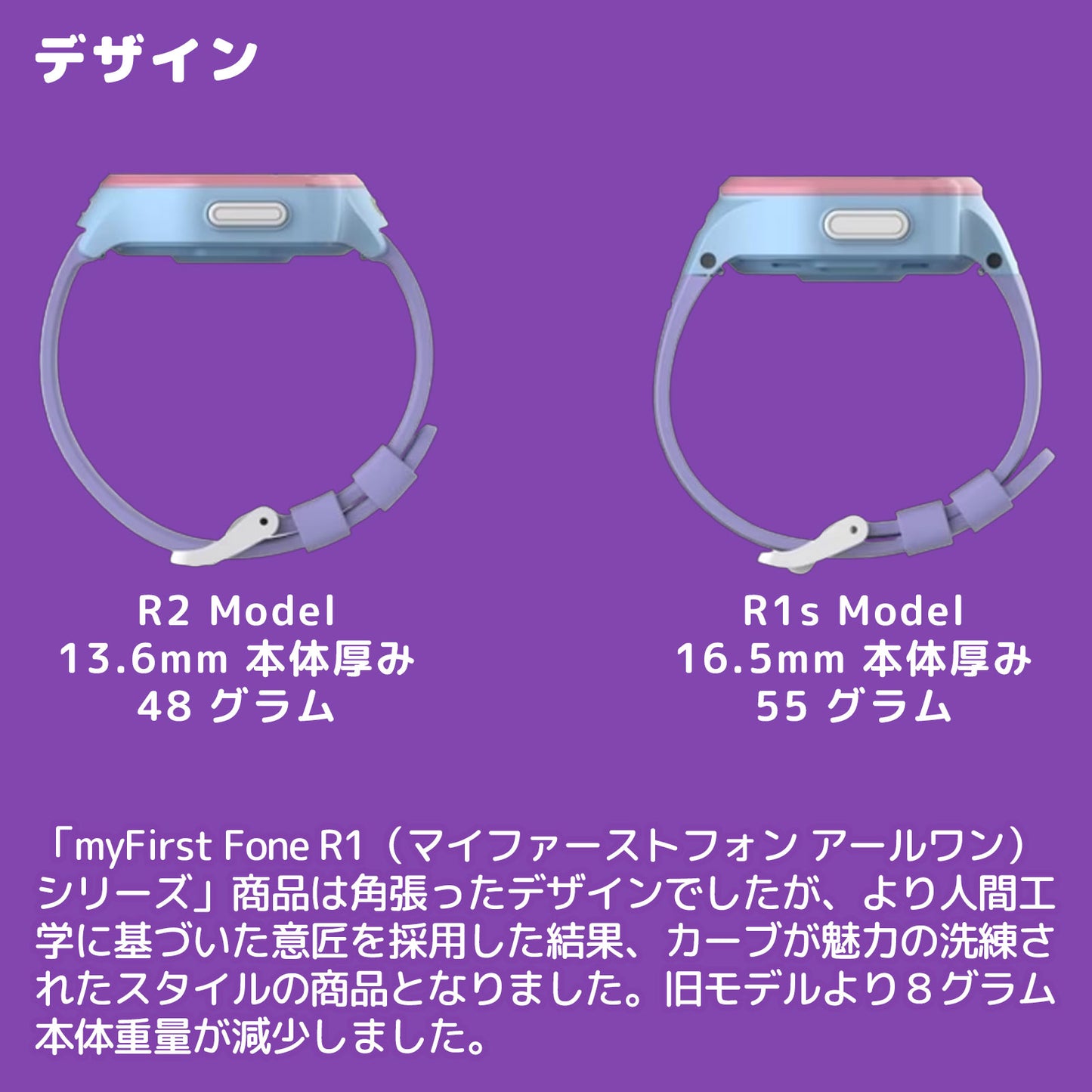 myFirst Fone R1シリーズの新デザイン|カーブ形状と軽量化でより快適に(旧モデル比−8g)
