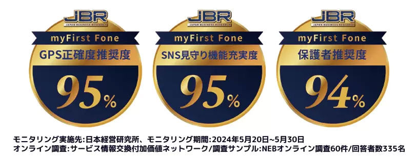 秋の見守り強化myFirst Fone キャンペーン