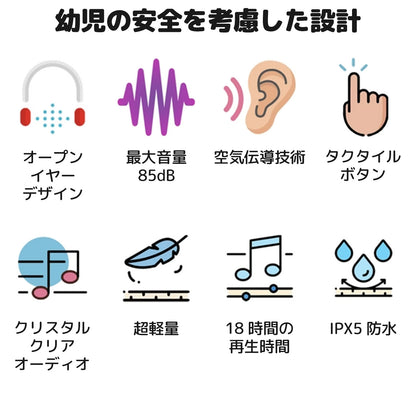 myFirst Headphones Airwaves エア伝導キッズイヤホン 幼児の安全を考慮した設計