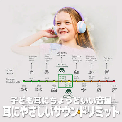 myFirst CareBuds Max｜子ども向け音量制限ヘッドホン