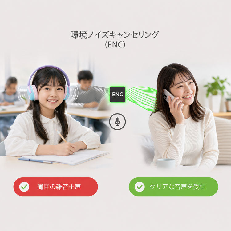 子ども向け音量制限ヘッドホン｜myFirst CareBuds Max – myFirst Japan