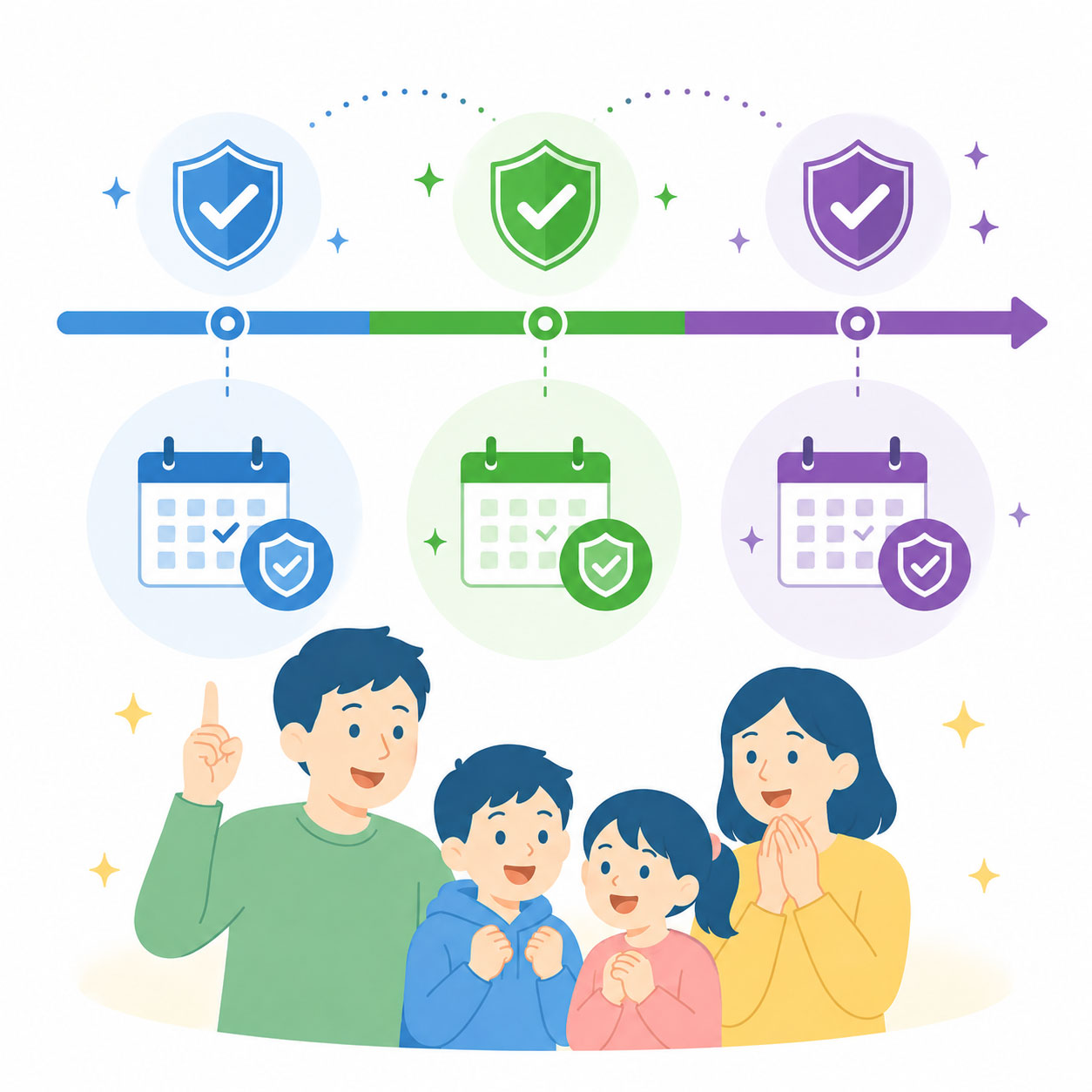 myFirst 延長保証サービス｜1年延長保証・2年延長保証