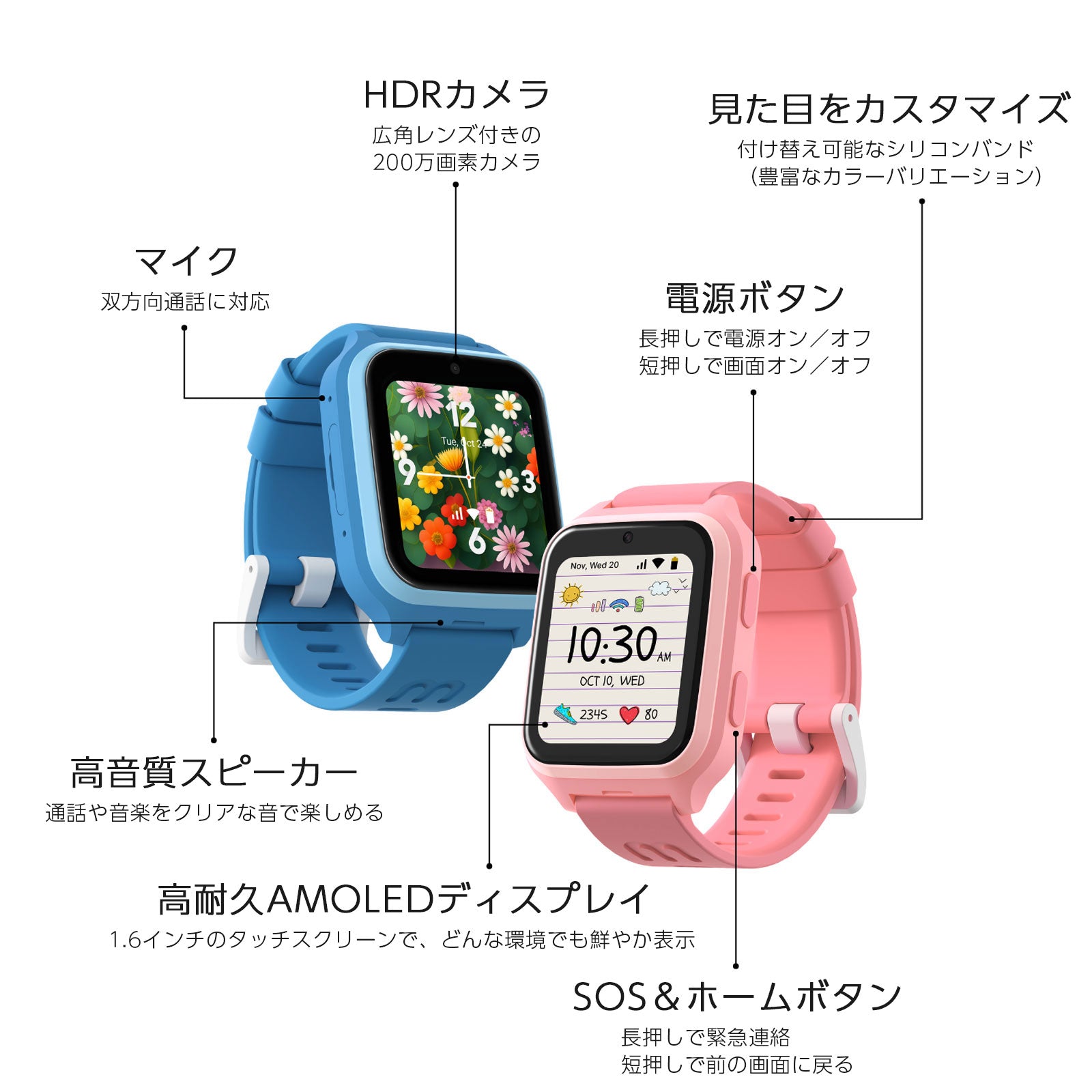 子供用見守りGPSスマートウォッチ｜myFirst Fone M1 – myFirst Japan