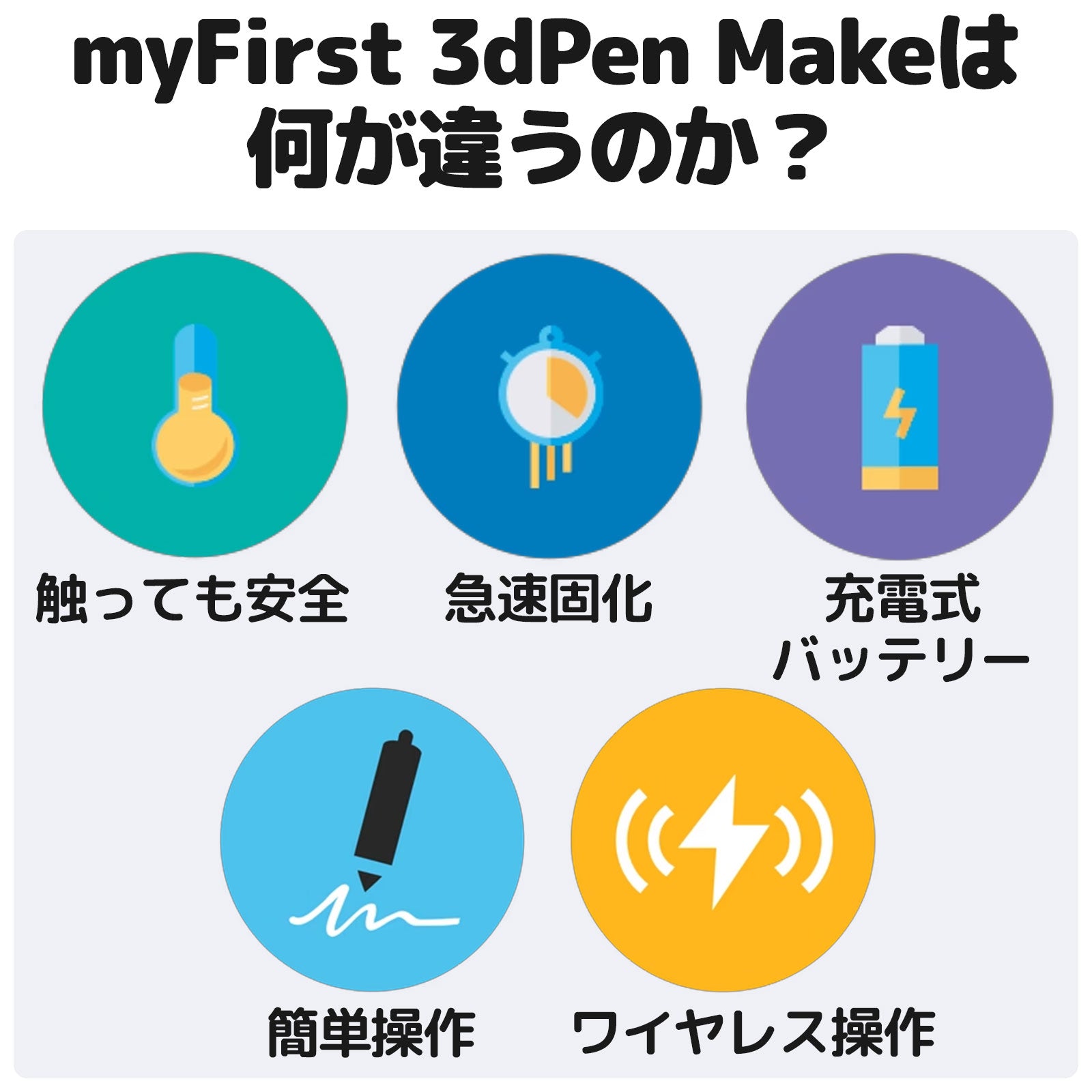 myFirst 3dPen Makeは何が違うのか？