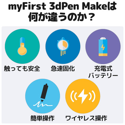 myFirst 3dPen Makeは何が違うのか？