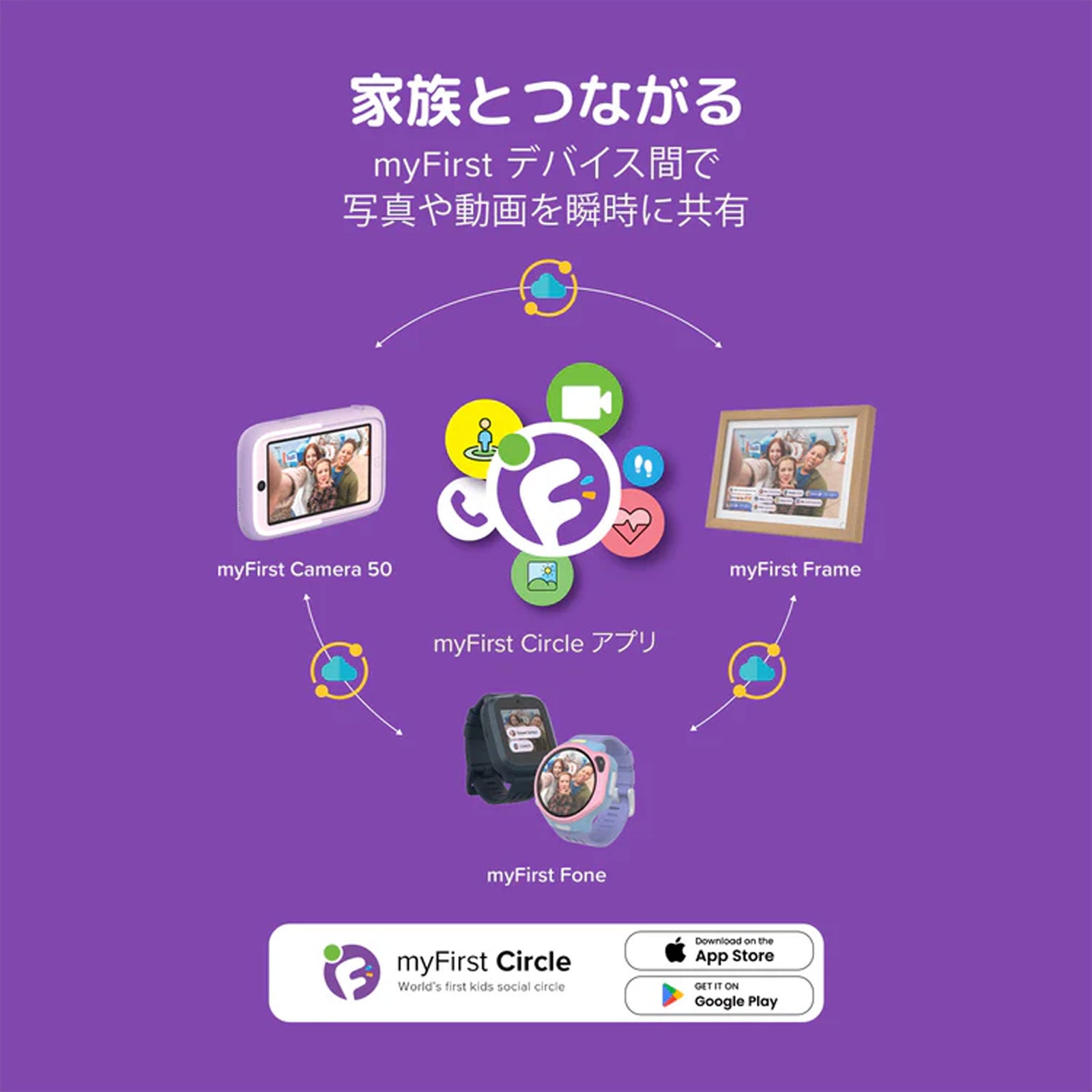 myFirst Circleで家族と写真・動画を瞬時に共有できるキッズスマートウォッチ